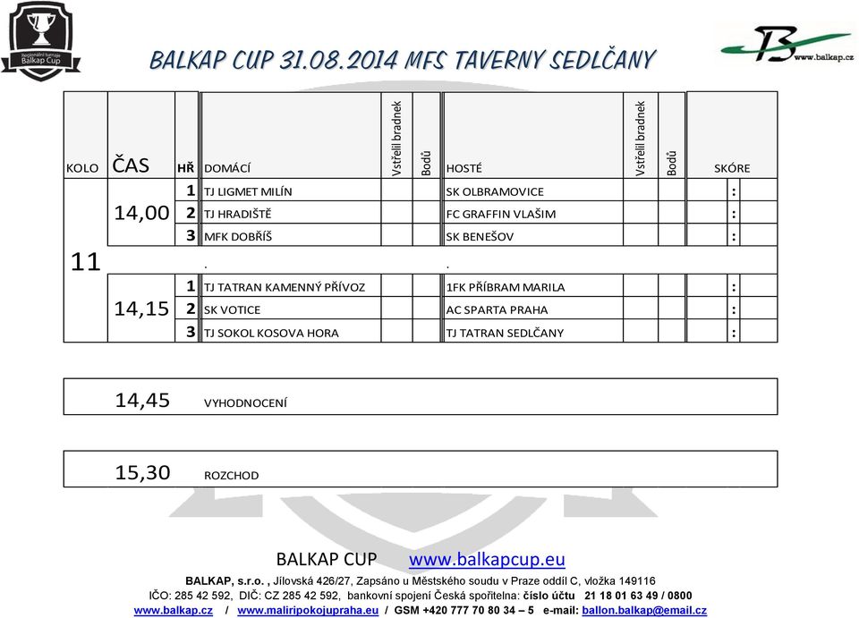 : 2 TJ HRADIŠTĚ FC GRAFFIN VLAŠIM : 3 MFK DOBŘÍŠ SK BENEŠOV : 1 TJ TATRAN