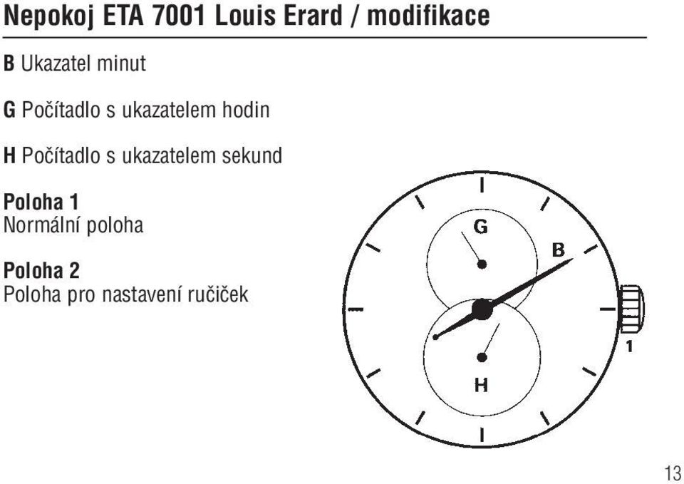 Poãítadlo s ukazatelem hodin H