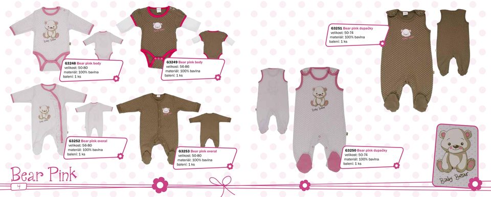 Kojenecké oblečení. Obsah 2. Dětské oblečení a doplňky. Potřeby pro maminku  i děťátko - PDF Free Download
