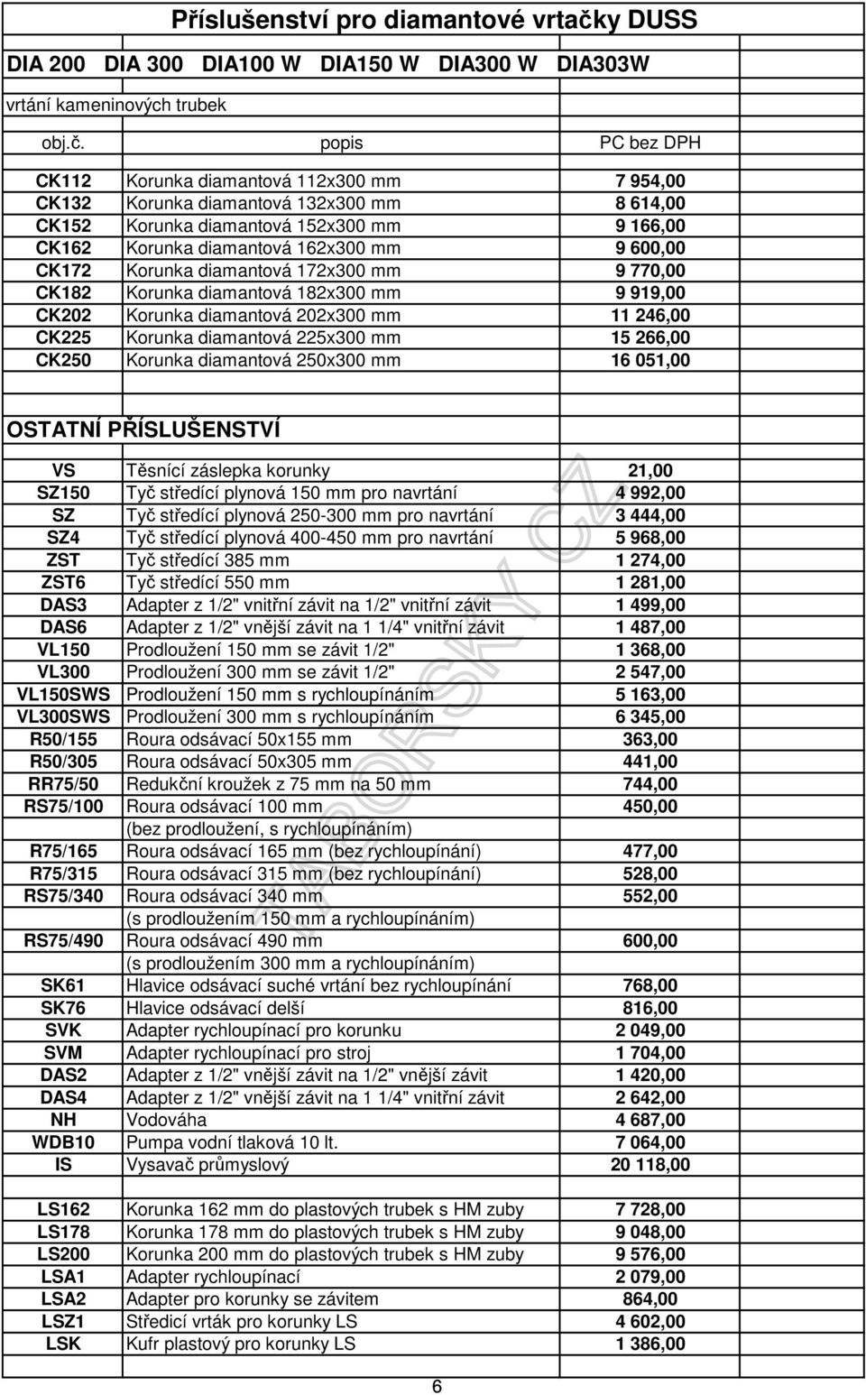 Korunka diamantová 202x300 mm 11 246,00 CK225 Korunka diamantová 225x300 mm 15 266,00 CK250 Korunka diamantová 250x300 mm 16 051,00 OSTATNÍ PŘÍSLUŠENSTVÍ VS Těsnící záslepka korunky 21,00 SZ150 Tyč