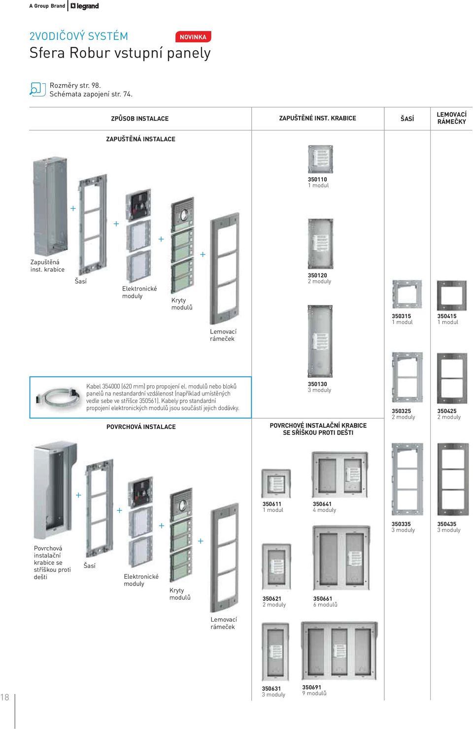 modulů nebo bloků panelů na nestandardní vzdálenost (například umístěných vedle sebe ve stříšce 350561). Kabely pro standardní propojení elektronických modulů jsou součástí jejich dodávky.