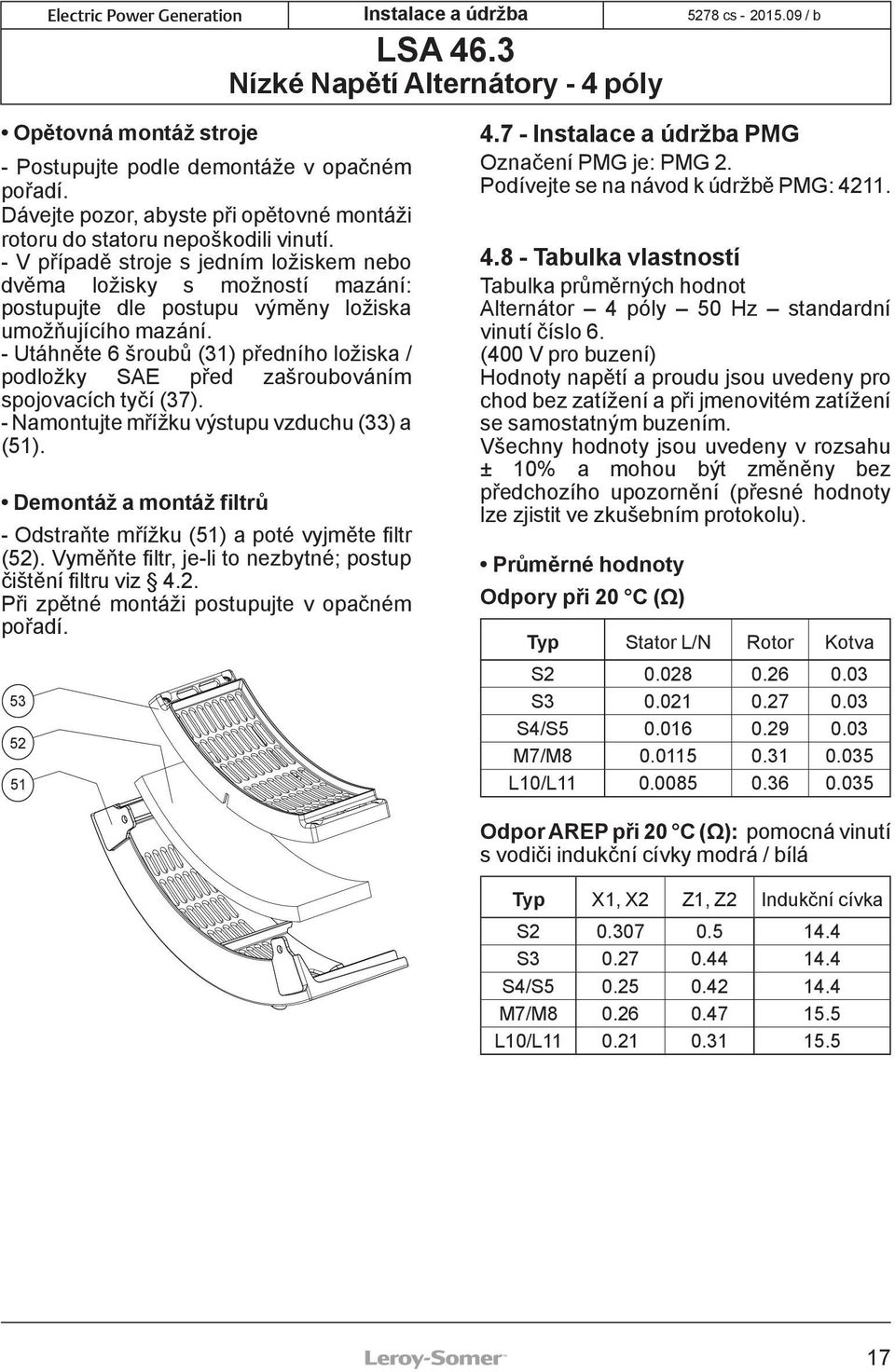 - Utáhněte 6 šroubů (31) předního ložiska / podložky SAE před zašroubováním spojovacích tyčí (37). - Namontujte mřížku výstupu vzduchu (33) a (51).