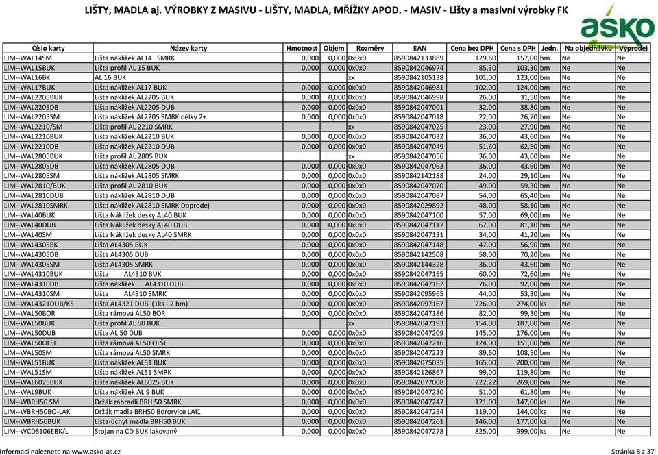 8590842046998 26,00 31,50 bm Ne Ne LIM--WAL2205DB Lišta nákližek AL2205 DUB 0,000 0,000 0x0x0 8590842047001 32,00 38,80 bm Ne Ne LIM--WAL2205SM Lišta nákližek AL2205 SMRK délky 2+ 0,000 0,000 0x0x0