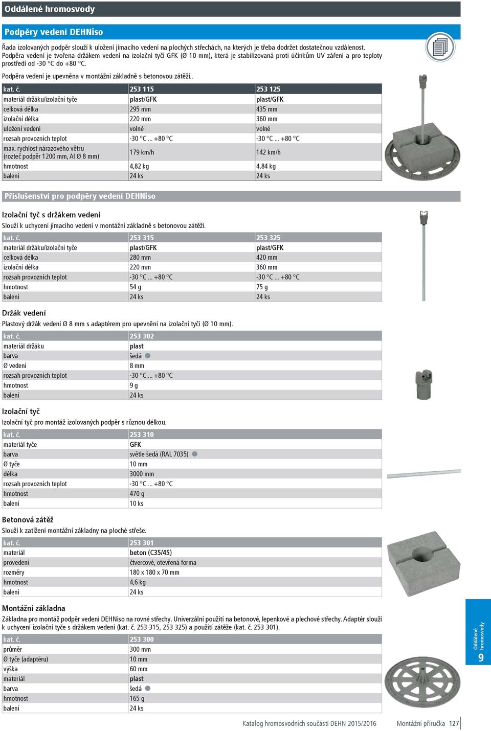 5,50 253 302 DILH 8 SB10 K GR 253 302 4013364129764 1-3-1 9,4 g 24 Stk. 1,60 253 310 DIST 10 3000 GFK 253 310 4013364129795 1-3-1 470 g 10 Stk. 28,70 253 301 BES 4.