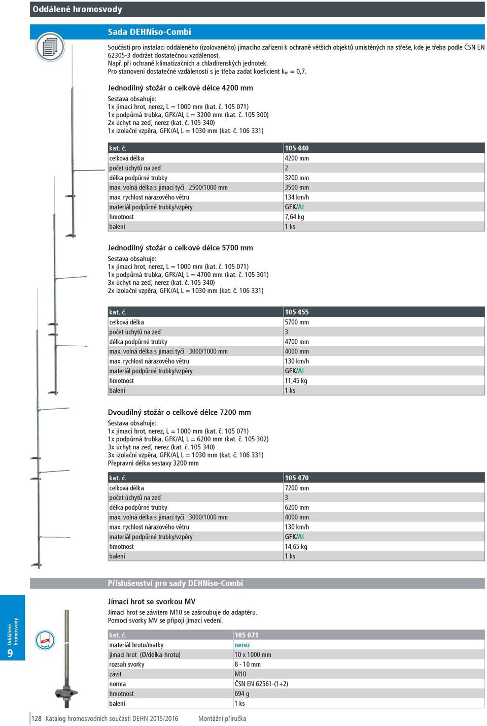 18,55 Sada DEHNiso-Combi Součásti pro instalaci oddáleného (izolovaného) jímacího zařízení k ochraně větších objektů umístěných na střeše, kde je třeba podle ČSN EN 62305-3 dodržet dostatečnou