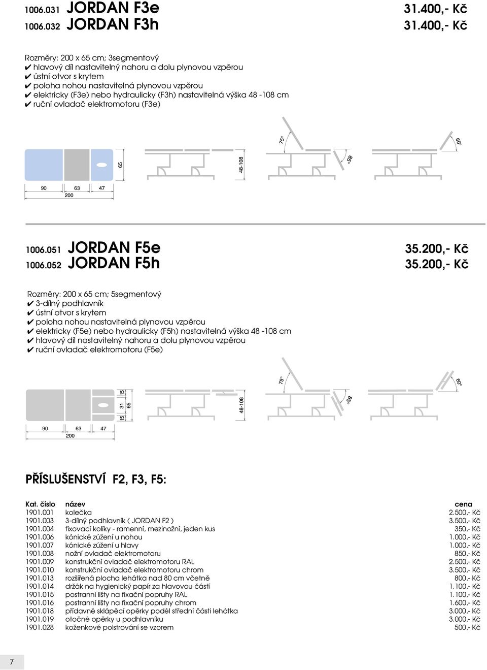 200,- Kč 1006.052 JORDAN F5h 35.