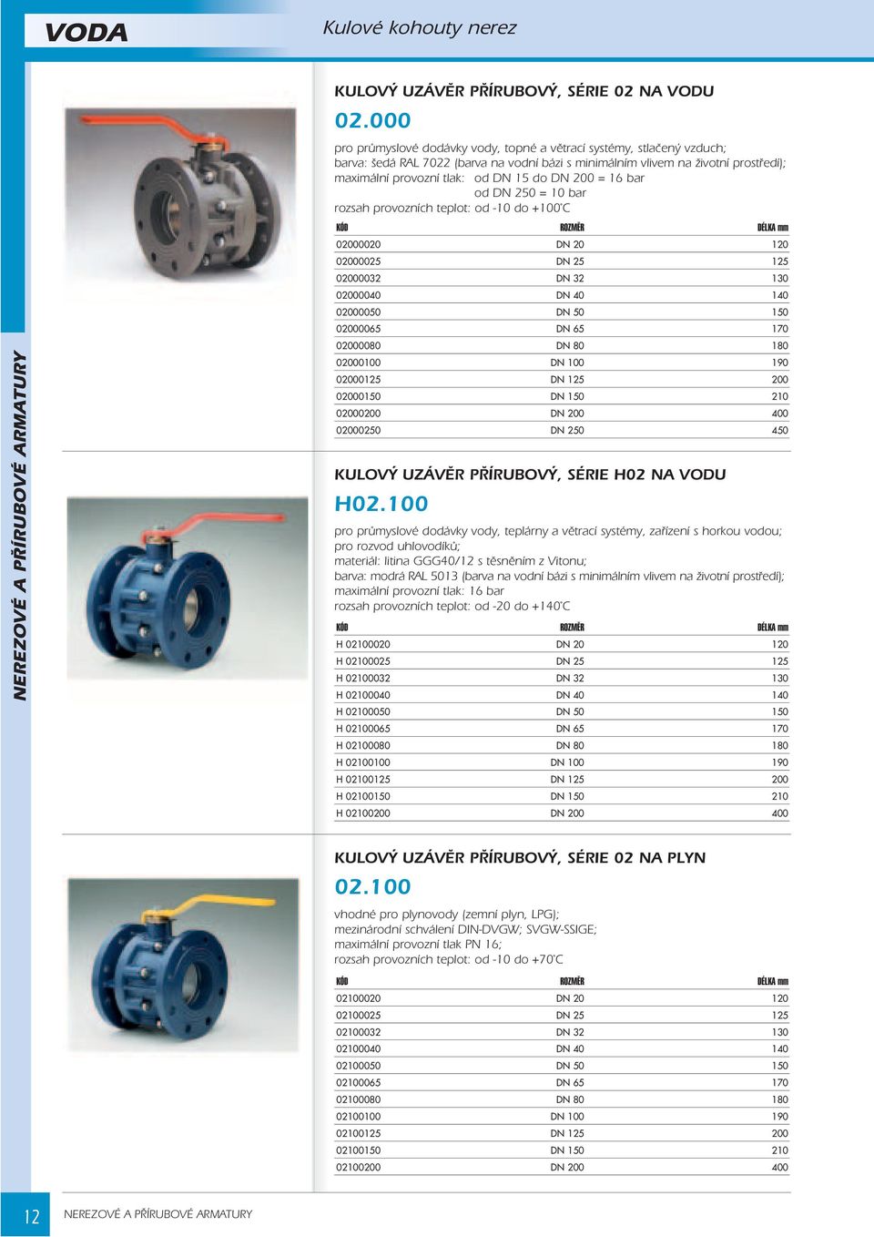 200 = 16 bar od DN 250 = 10 bar rozsah provozních teplot: od -10 do +100 C KÓD ROZMĚR DÉLKA mm 02000020 DN 20 120 02000025 DN 25 125 02000032 DN 32 130 02000040 DN 40 140 02000050 DN 50 150 02000065