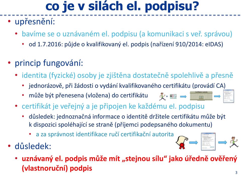 (provádí CA) může být přenesena (vložena) do certifikátu certifikát je veřejný a je připojen ke každému el.