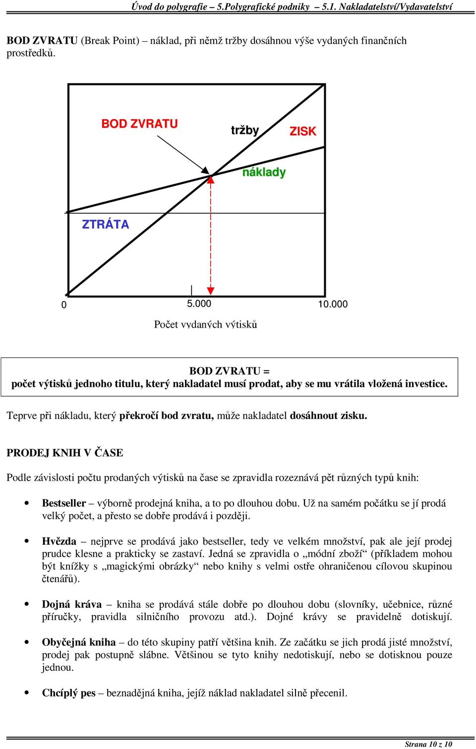 Teprve při nákladu, který překročí bod zvratu, může nakladatel dosáhnout zisku.