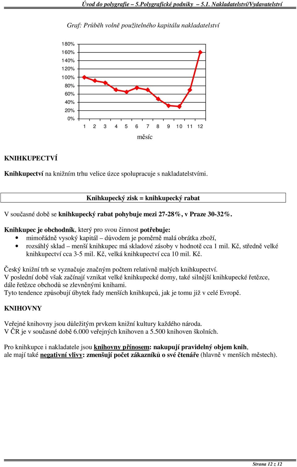 Knihkupec je obchodník, který pro svou činnost potřebuje: mimořádně vysoký kapitál důvodem je poměrně malá obrátka zboží, rozsáhlý sklad menší knihkupec má skladové zásoby v hodnotě cca 1 mil.