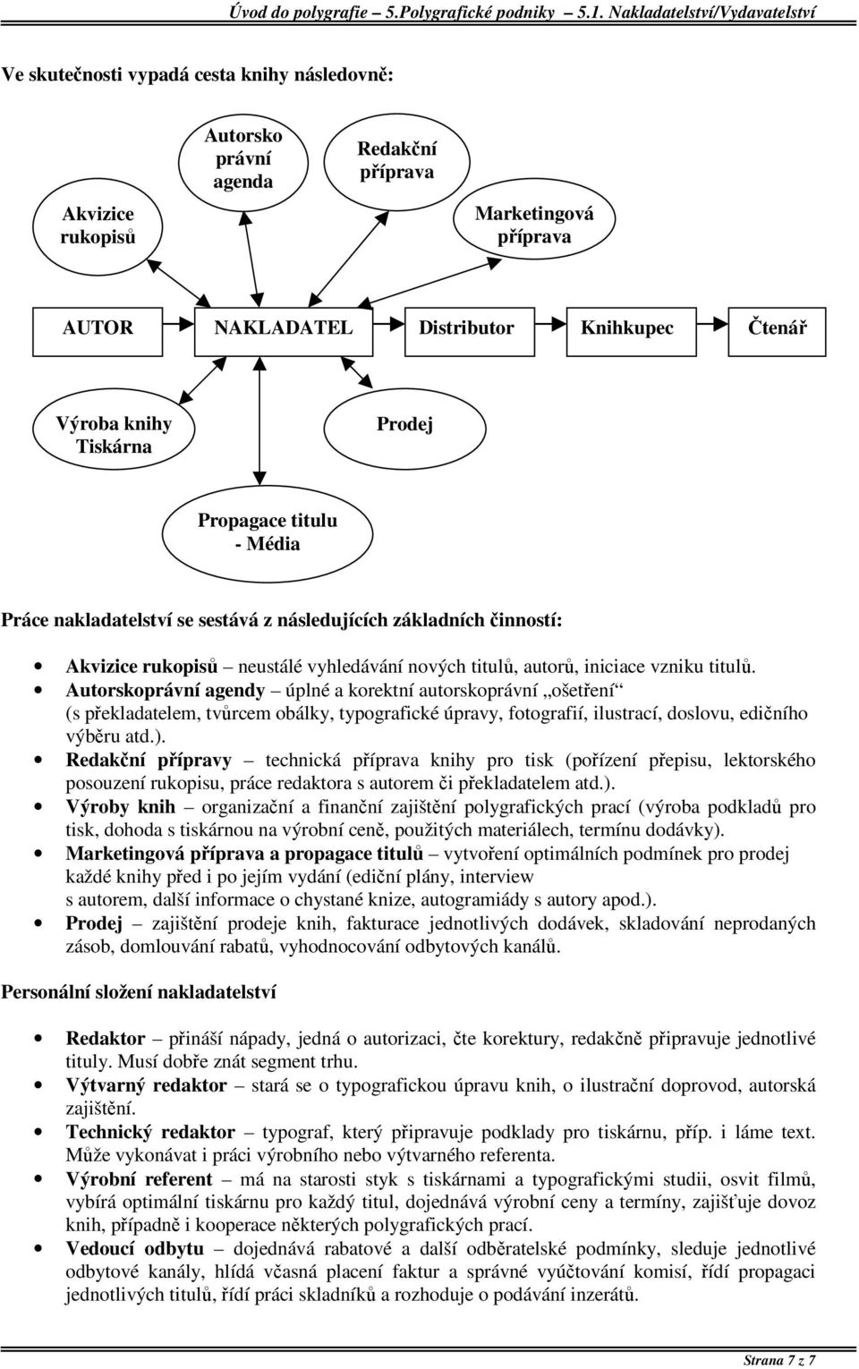 Autorskoprávní agendy úplné a korektní autorskoprávní ošetření (s překladatelem, tvůrcem obálky, typografické úpravy, fotografií, ilustrací, doslovu, edičního výběru atd.).