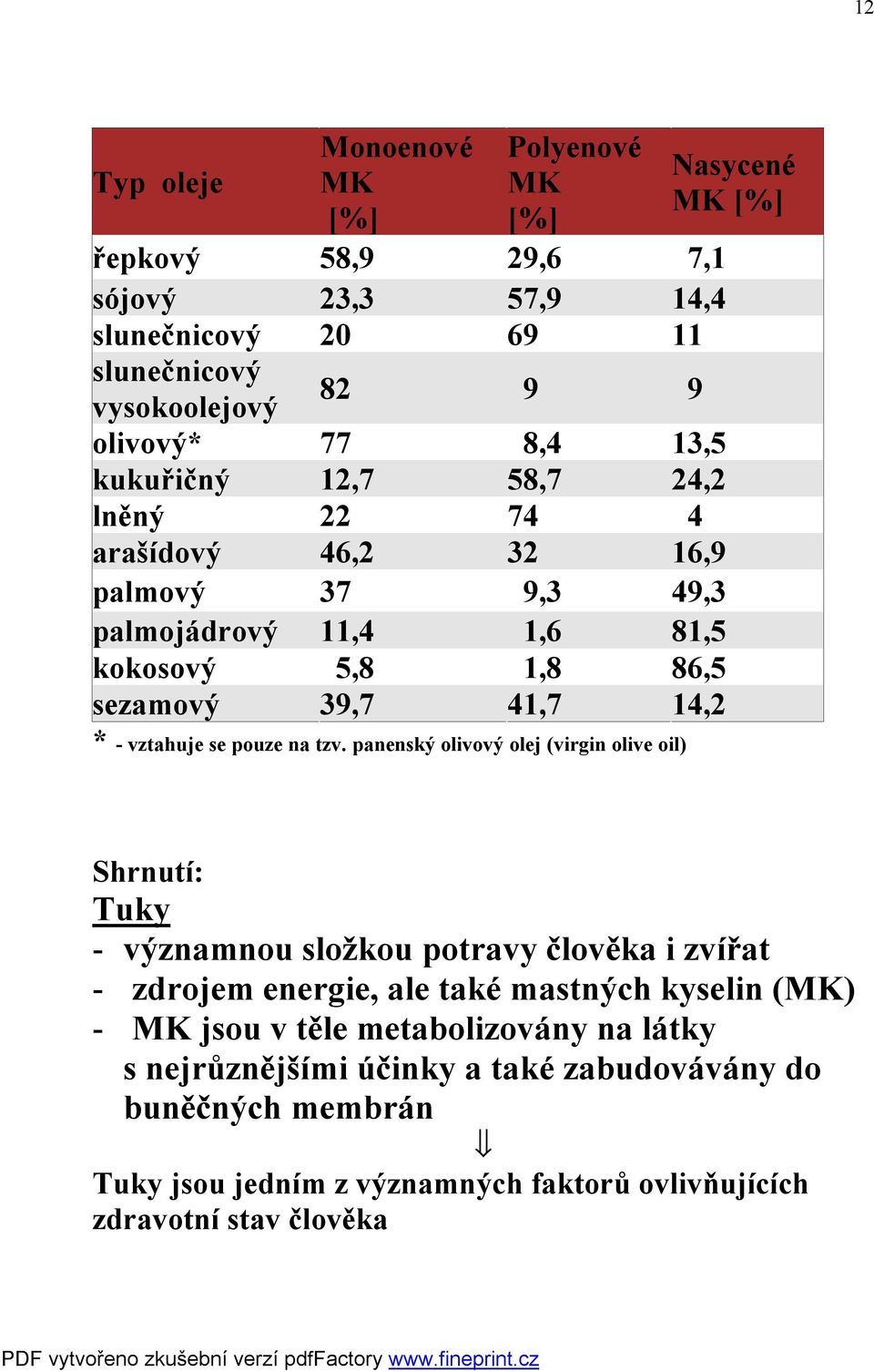 vztahuje se pouze na tzv.