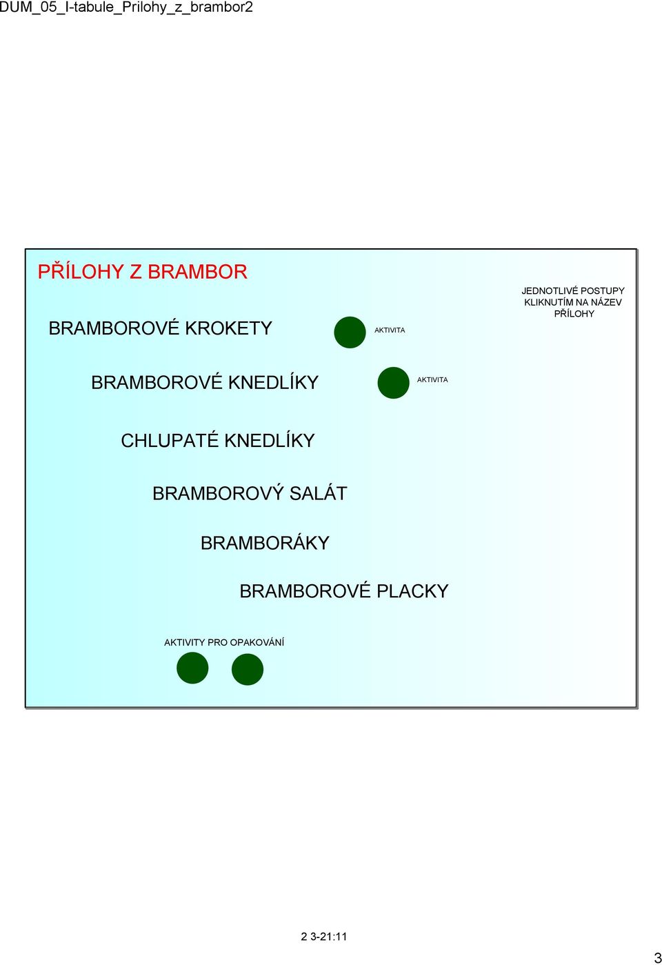 BRAMBOROVÉ KNEDLÍKY AKTIVITA CHLUPATÉ KNEDLÍKY