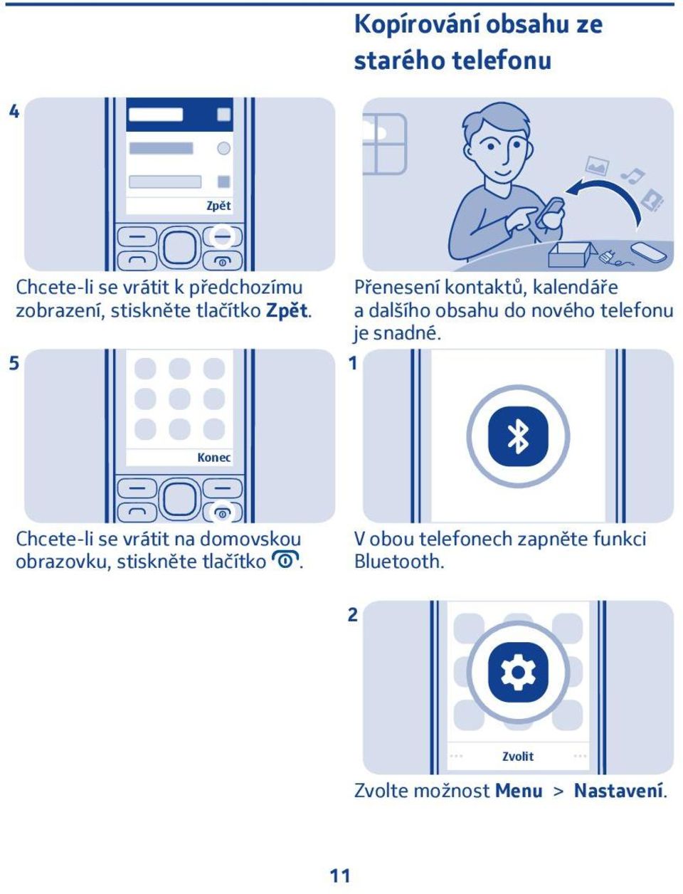 5 Přenesení kontaktů, kalendáře a dalšího obsahu do nového telefonu je snadné.