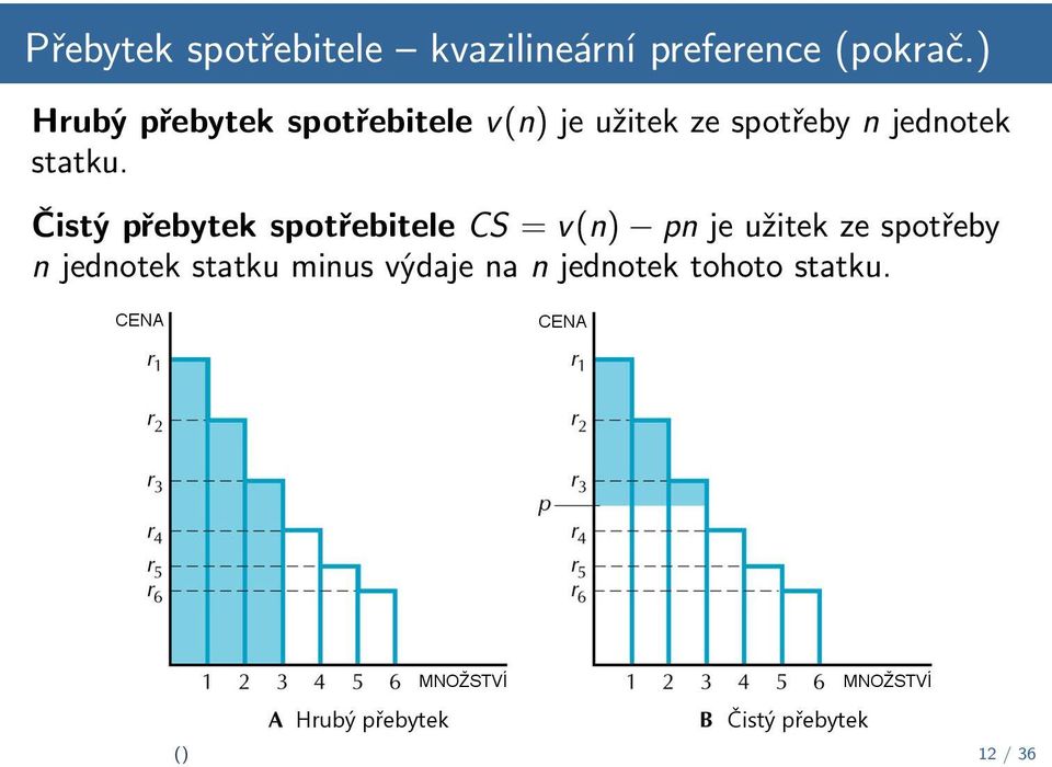 jednotek statku.