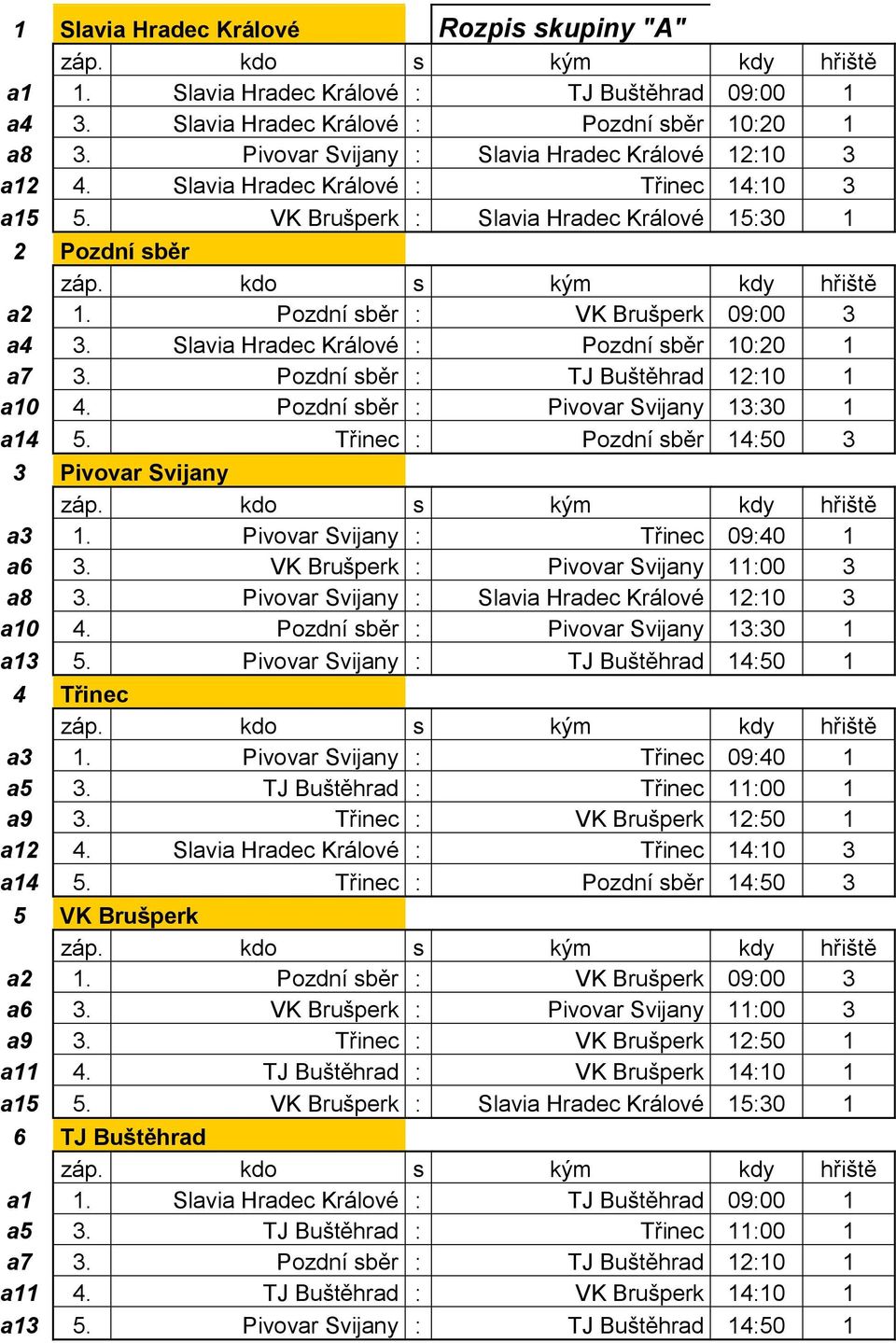 Pozdní sběr : VK Brušperk 09:00 3 a4 3. Slavia Hradec Králové : Pozdní sběr 10:20 1 a7 3. Pozdní sběr : TJ Buštěhrad 12:10 1 a10 4. Pozdní sběr : Pivovar Svijany 13:30 1 a14 5.