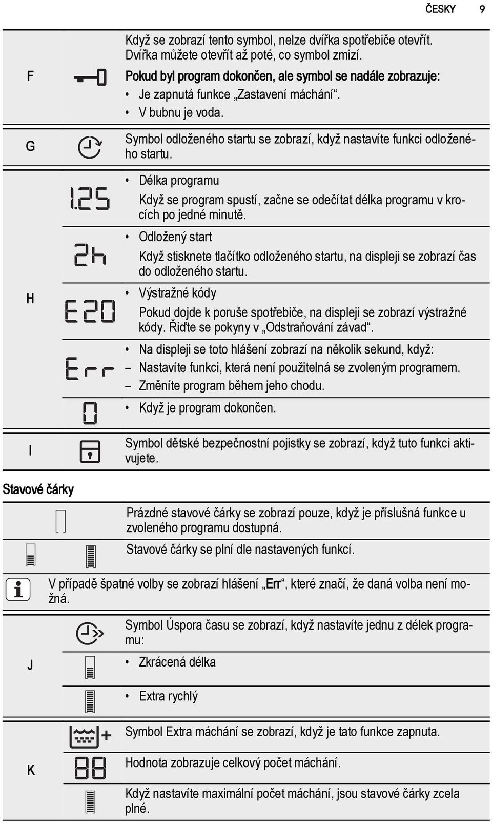 Délka programu Když se program spustí, začne se odečítat délka programu v krocích po jedné minutě.
