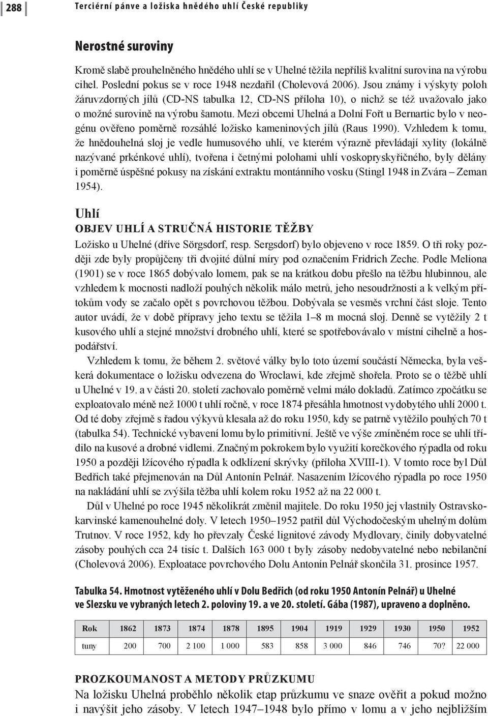Jsou známy i výskyty poloh žáruvzdorných jílů (CD-NS tabulka 12, CD-NS příloha 10), o nichž se též uvažovalo jako o možné surovině na výrobu šamotu.