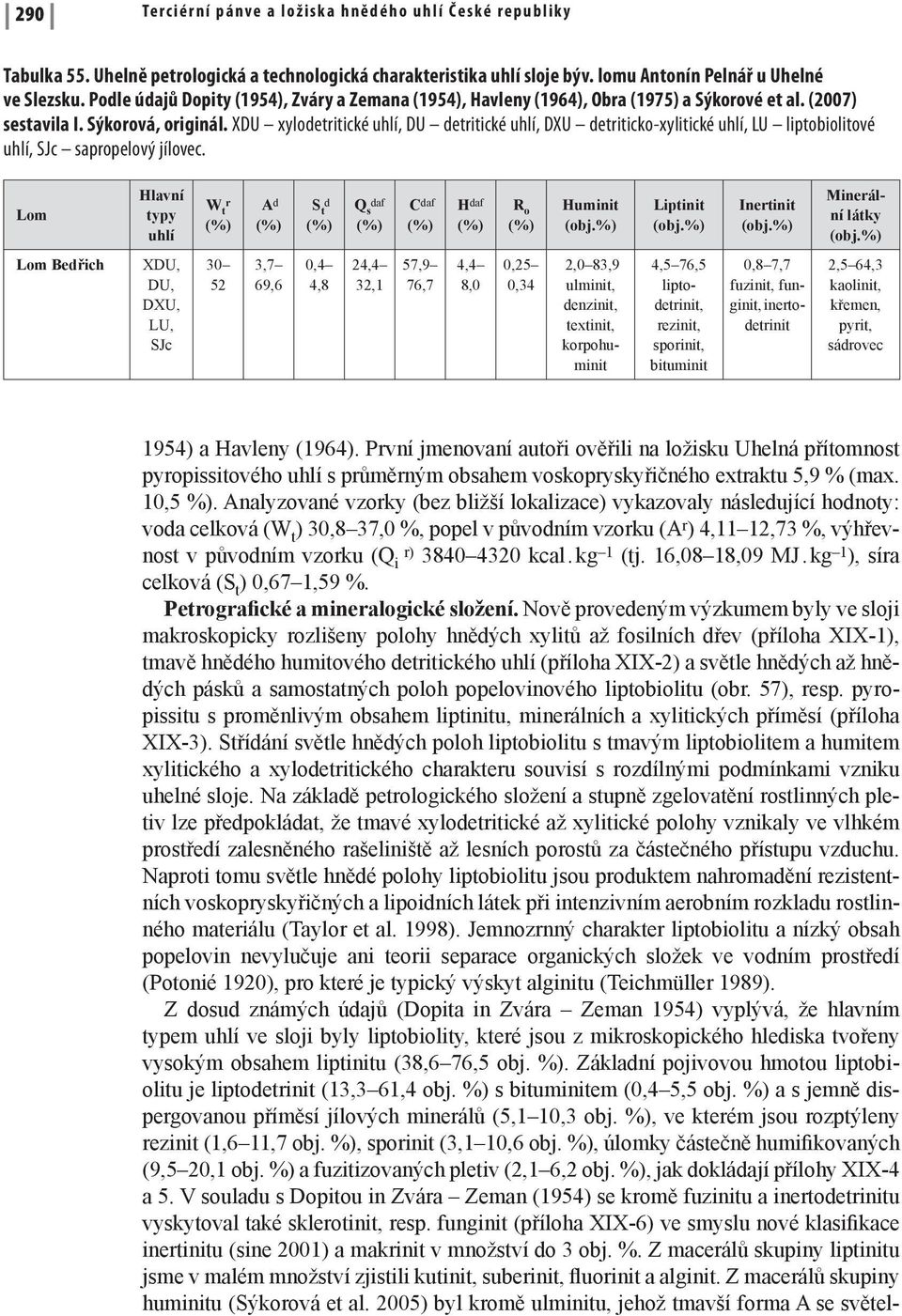 XDU xylodetritické uhlí, DU detritické uhlí, DXU detriticko-xylitické uhlí, LU liptobiolitové uhlí, SJc sapropelový jílovec.