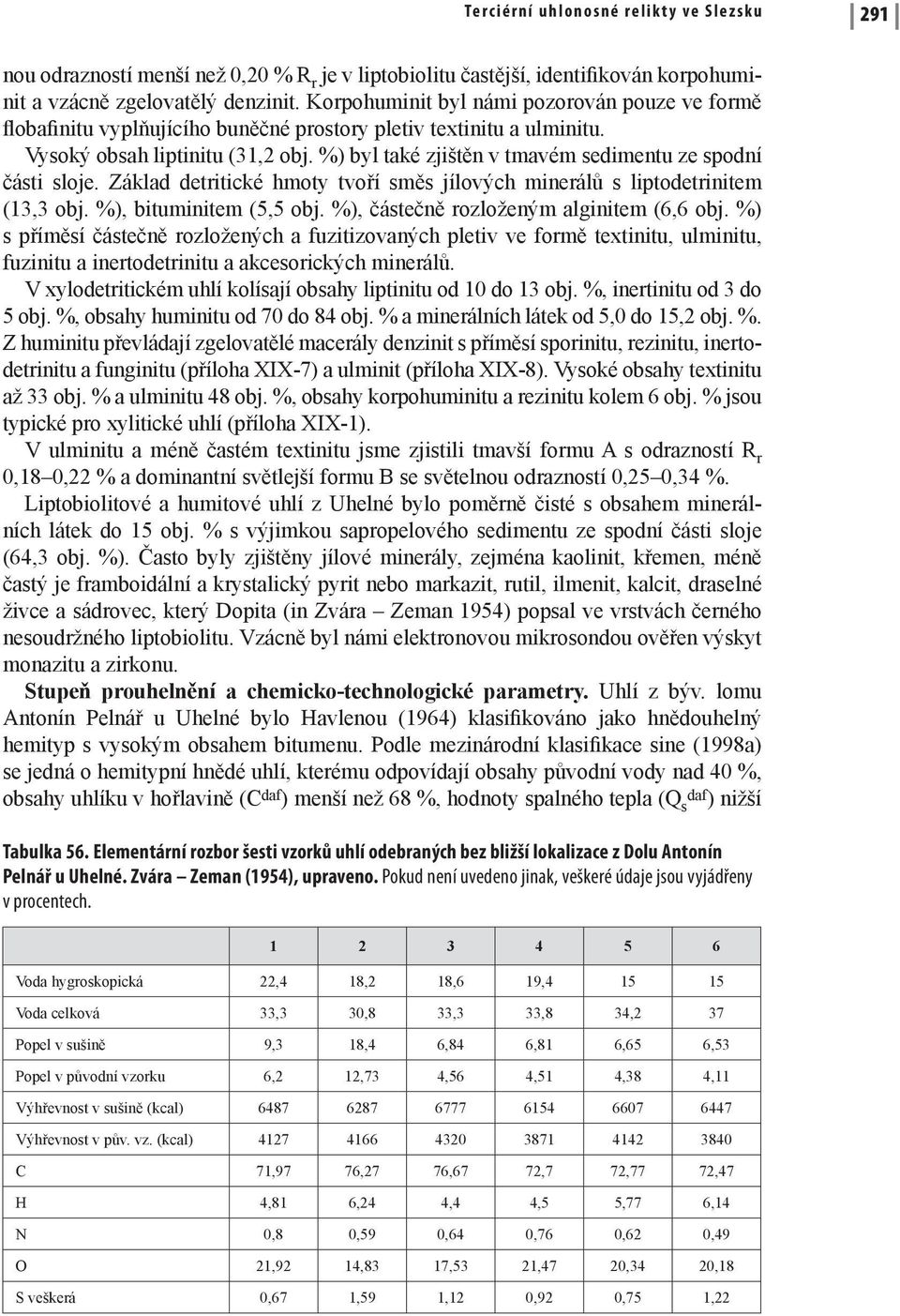 %) byl také zjištěn v tmavém sedimentu ze spodní části sloje. Základ detritické hmoty tvoří směs jílových minerálů s liptodetrinitem (13,3 obj. %), bituminitem (5,5 obj.