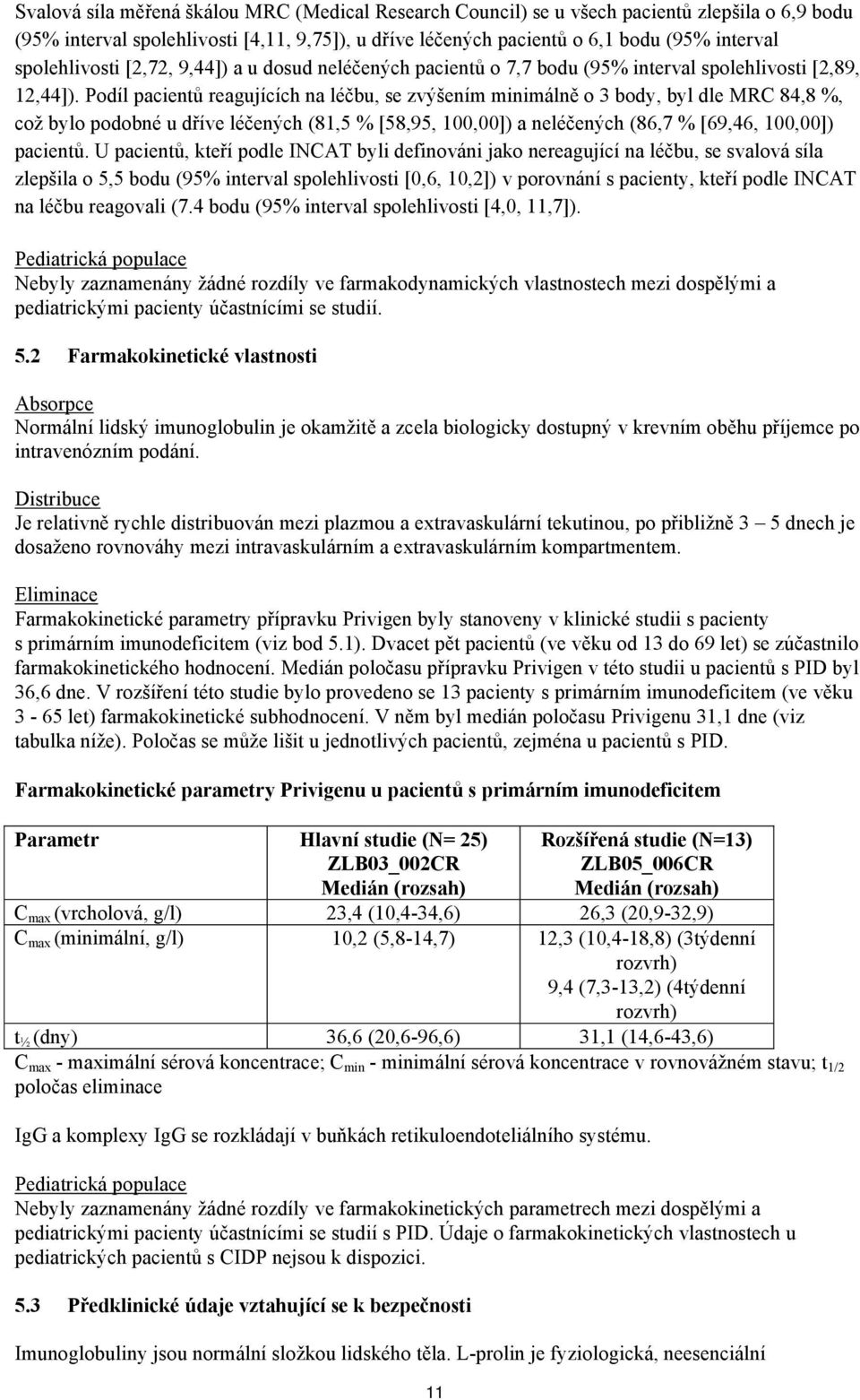 Podíl pacientů reagujících na léčbu, se zvýšením minimálně o 3 body, byl dle MRC 84,8 %, což bylo podobné u dříve léčených (81,5 % [58,95, 100,00]) a neléčených (86,7 % [69,46, 100,00]) pacientů.