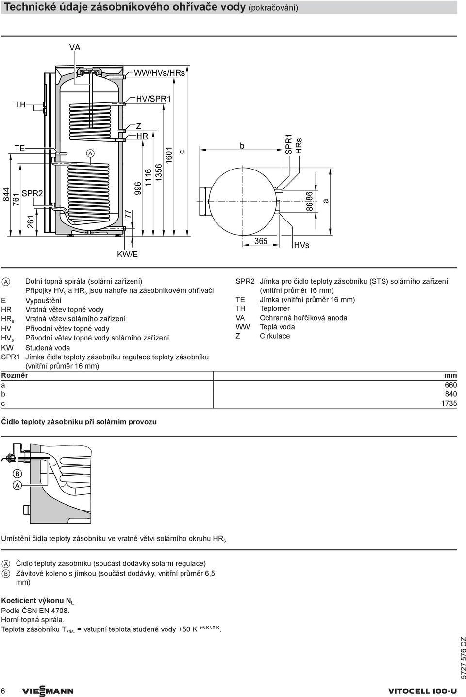 topné vody TH Teploměr HR s Vratná větev solárního zařízení VA Ochranná hořčíková anoda HV Přívodní větev topné vody WW Teplá voda HV s Přívodní větev topné vody solárního zařízení Z Cirkulace KW