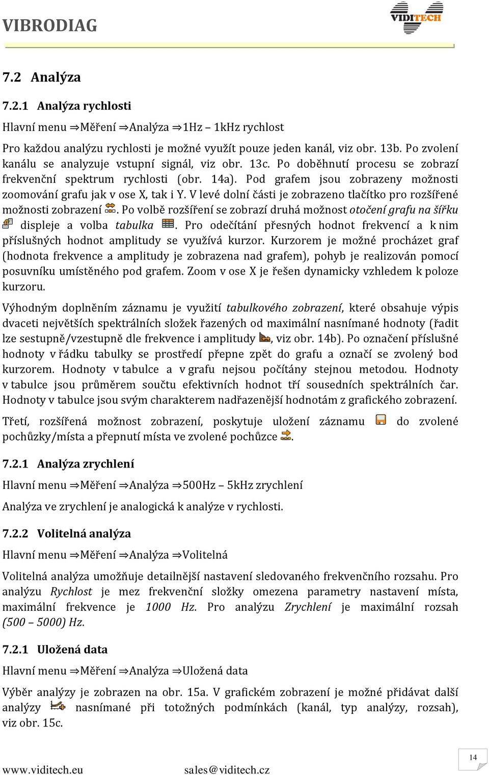 Pod grafem jsou zobrazeny možnosti zoomování grafu jak v ose X, tak i Y. V levé dolní části je zobrazeno tlačítko pro rozšířené možnosti zobrazení.