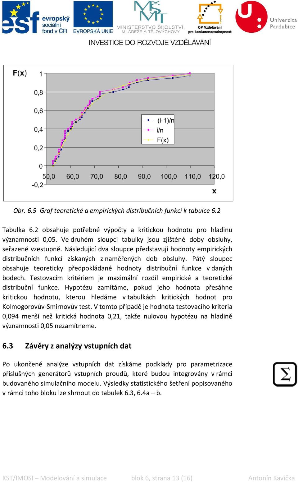 Pátý sloupec obsahuje teoretcky předpokládané hodnoty dstrbuční funkce v daných bodech. Testovacím krtérem je maxmální rozdíl emprcké a teoretcké dstrbuční funkce.