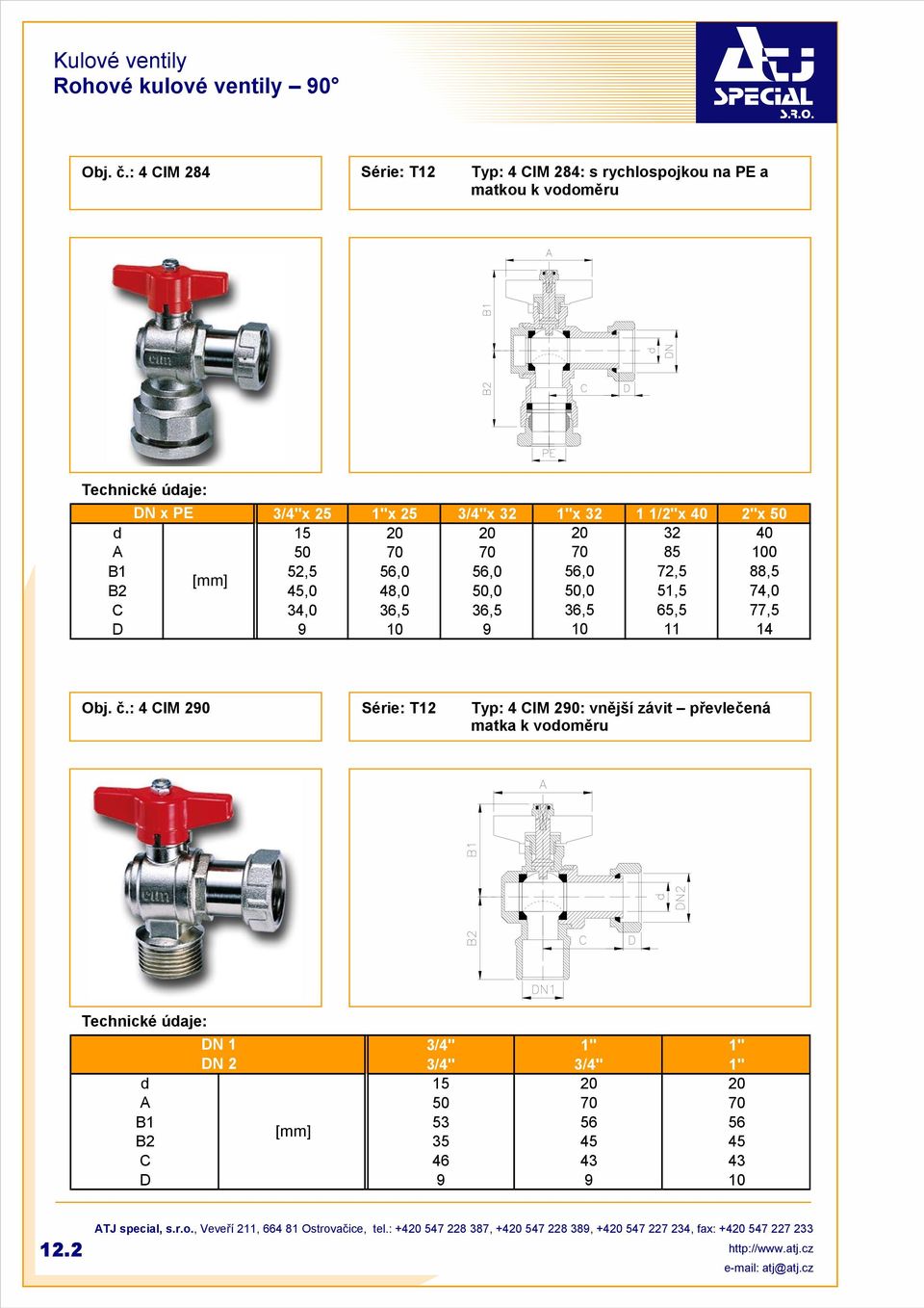 50 d 15 20 20 20 32 40 A 50 70 70 70 85 100 B1 52,5 56,0 56,0 56,0 72,5 88,5 B2 45,0 48,0 50,0 50,0 51,5 74,0 C 34,0 36,5
