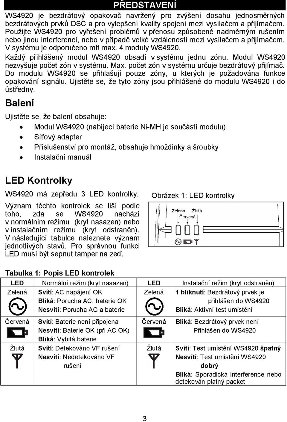 4 moduly WS4920. Každý přihlášený modul WS4920 obsadí v systému jednu zónu. Modul WS4920 nezvyšuje počet zón v systému. Max. počet zón v systému určuje bezdrátový přijímač.