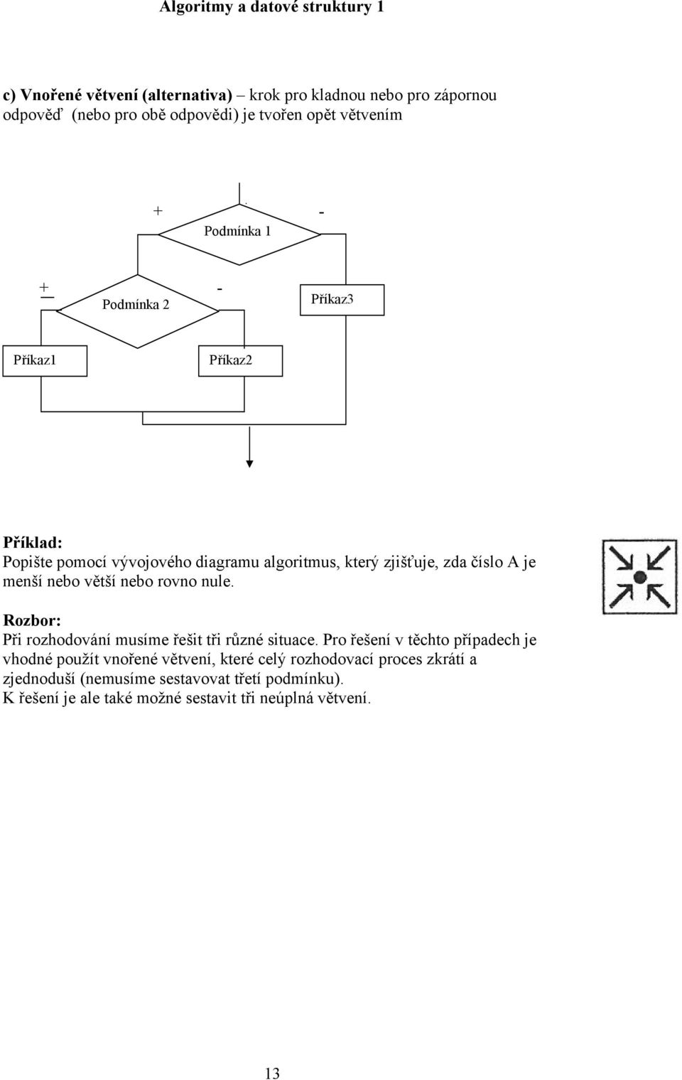 nebo rovno nule. Rozbor: Při rozhodování musíme řešit tři různé situace.