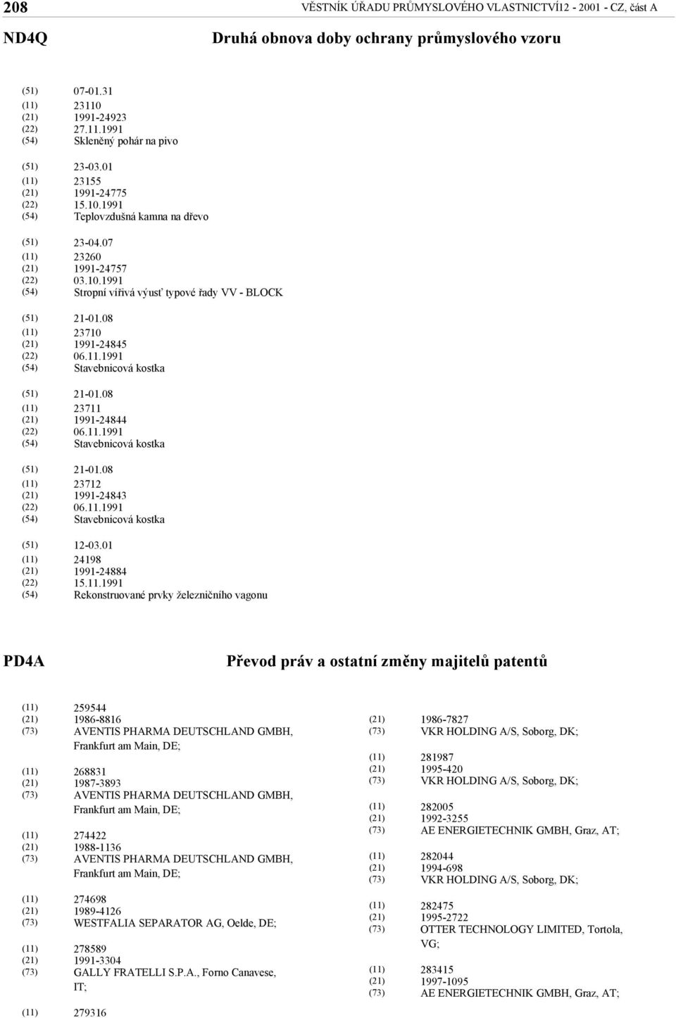 11.1991 Stavebnicová kostka 12-03.01 24198 1991-24884 15.11.1991 Rekonstruované prvky železničního vagonu PD4A Převod práv a ostatní změny majitelů patentů 259544 1986-8816 AVENTIS PHARMA DEUTSCHLAND