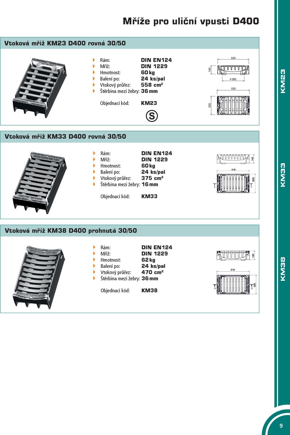 24 ks/pal Vtokový průřez: 375 cm 2 Štěrbina mezi žebry: 16 mm A A Vtoková mříž KM38 D400 prohnutá 30/50 KM33 DIN EN124 DIN 1229