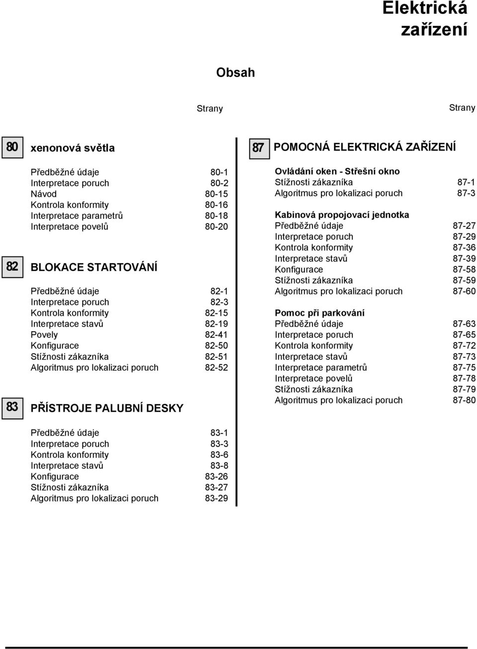 lokalizaci poruch 82-52 PŘÍSTROJE PALUBNÍ DESKY Předběžné údaje 83-1 Interpretace poruch 83-3 Kontrola konformity 83-6 Interpretace stavů 83-8 Konfigurace 83-26 Stížnosti zákazníka 83-27 Algoritmus