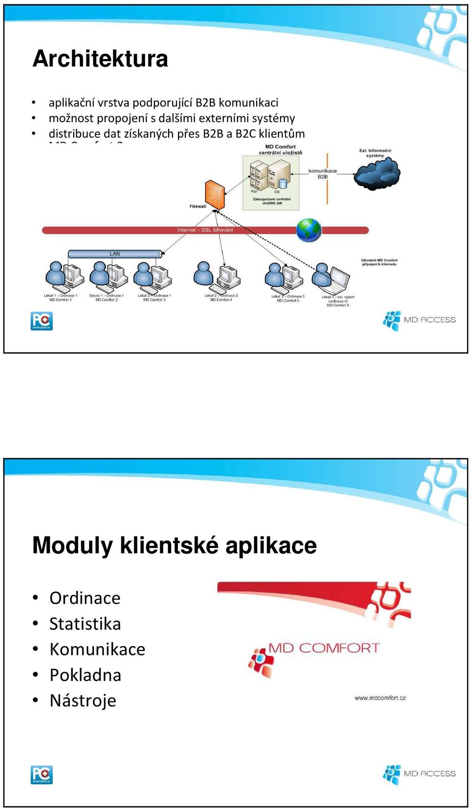 dat získaných přes B2B a B2C klientům MD Comfort2 Moduly