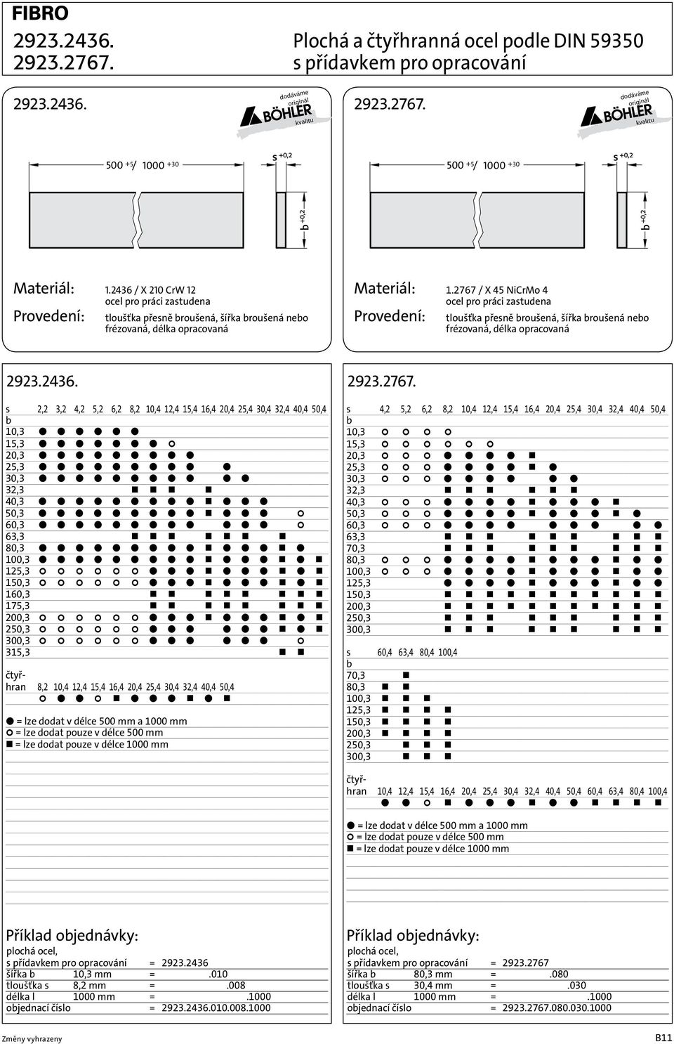 s 2,2 3,2 4,2 5,2 6,2 8,2 10,4 12,4 15,4 16,4 20,4 25,4 30,4 32,4 40,4 50,4 10,3 15,3 20,3 25,3 30,3 32,3 40,3 50,3 60,3 63,3 80,3 100,3 125,3 150,3 160,3 175,3 200,3 250,3 300,3 315,3 8,2 10,4 12,4