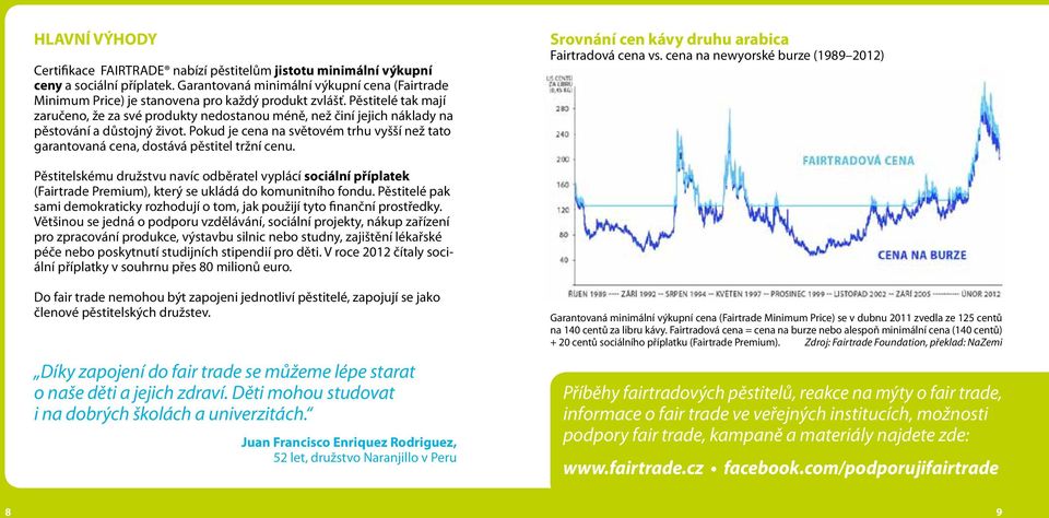 Pěstitelé tak mají zaručeno, že za své produkty nedostanou méně, než činí jejich náklady na pěstování a důstojný život.