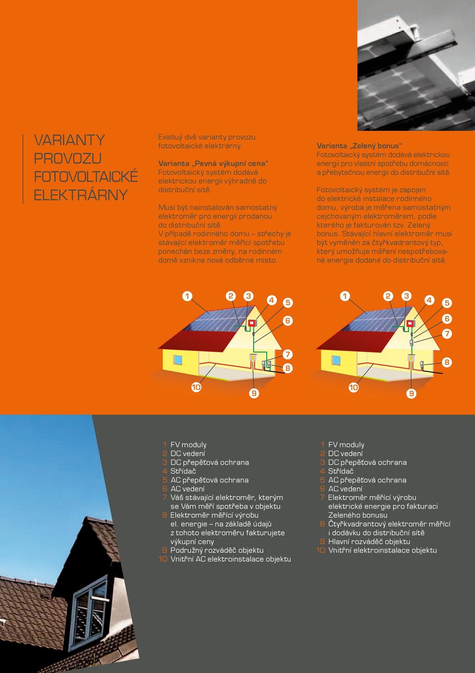 V případě rodinného domu střechy je stávající elektroměr měřící spotřebu ponechán beze změny, na rodinném domě vznikne nové odběrné místo.