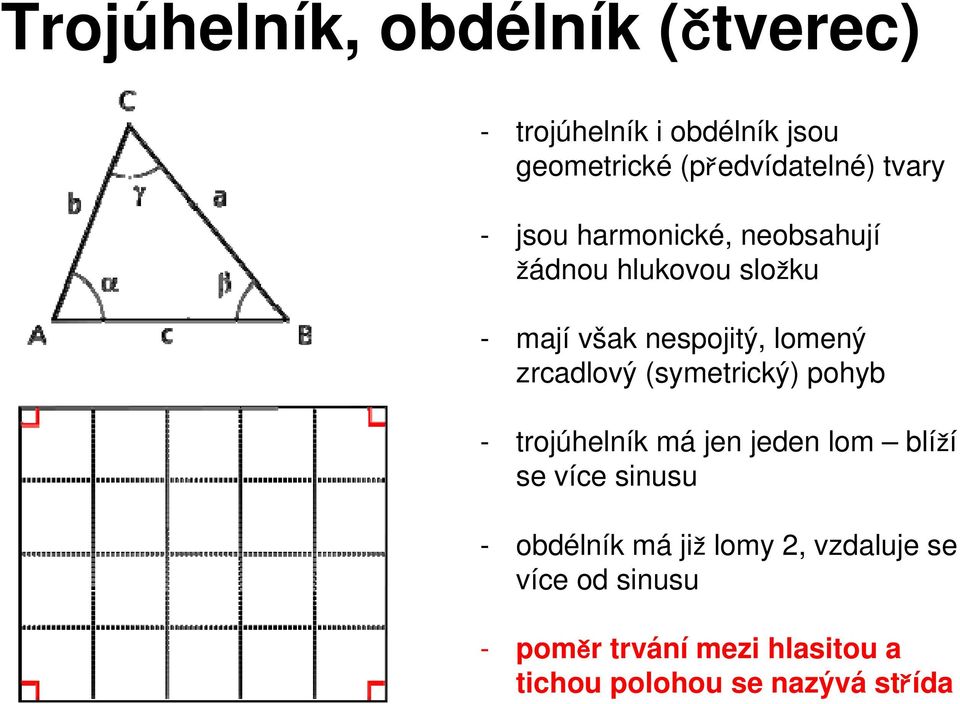 zrcadlový (symetrický) pohyb - trojúhelníkmájenjedenlom blíží se více sinusu - obdélník má