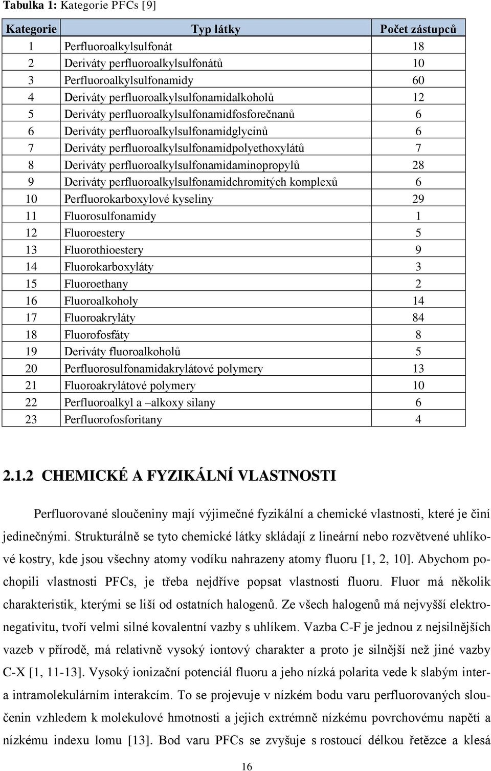 perfluoroalkylsulfonamidaminopropylů 28 9 Deriváty perfluoroalkylsulfonamidchromitých komplexů 6 10 Perfluorokarboxylové kyseliny 29 11 Fluorosulfonamidy 1 12 Fluoroestery 5 13 Fluorothioestery 9 14