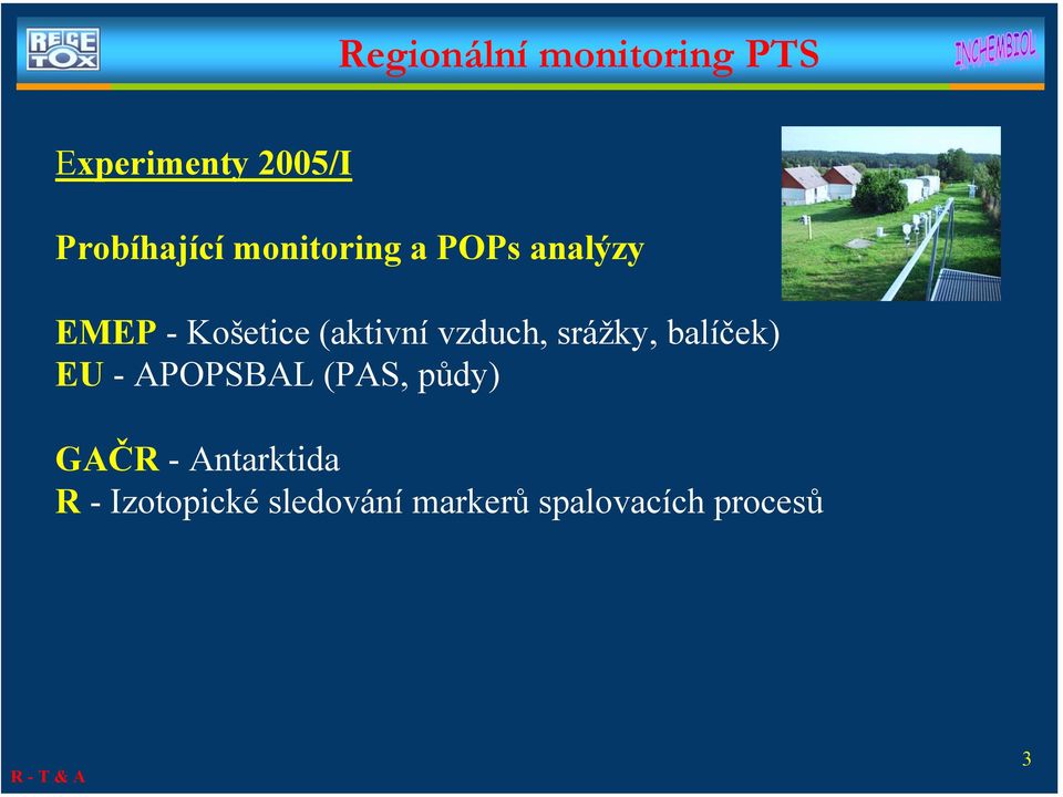 vzduch, srážky, balíček) EU - APOPSBAL (PAS, půdy) GAČR -