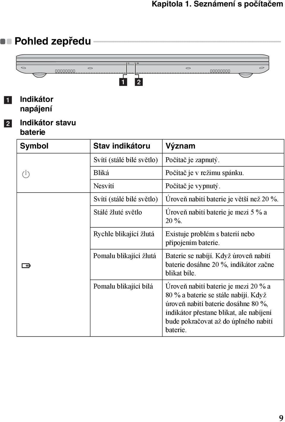 - - - - - a b a b Indikátor napájení Indikátor stavu baterie Symbol Stav indikátoru Význam Svítí (stálé bílé světlo) Počítač je zapnutý. Bliká Počítač je v režimu spánku. Nesvítí Počítač je vypnutý.