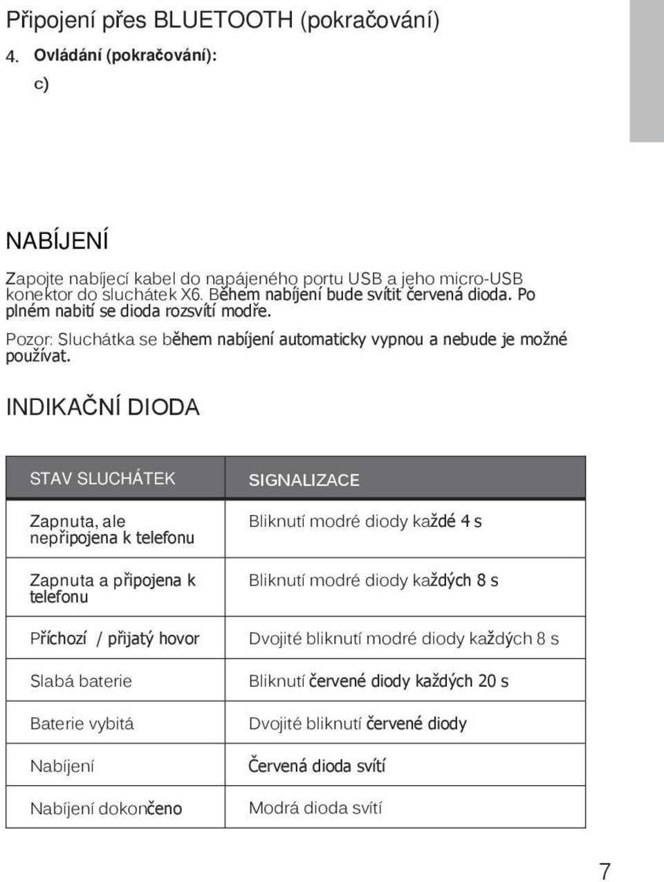 NABÍJENÍ Zapojte nabíjecí kabel do napájeného portu USB a jeho micro-usb konektor do sluchátek X6. Během nabíjení bude svítit červená dioda. Po plném nabití se dioda rozsvítí modře.