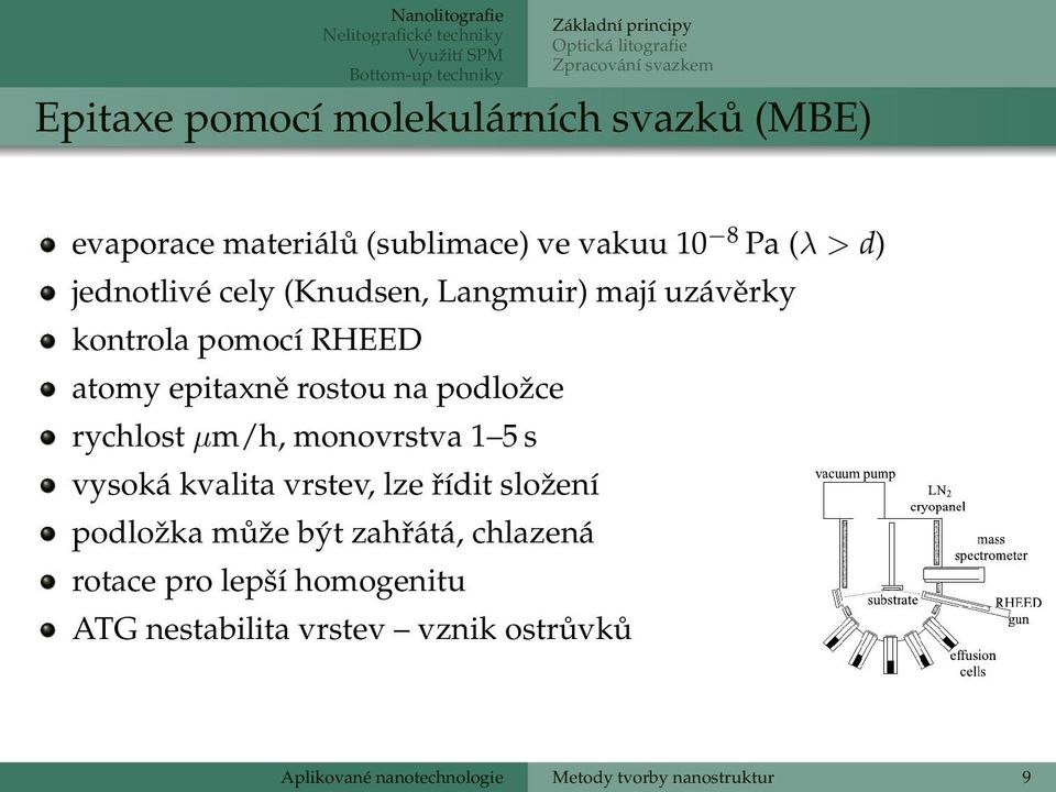 epitaxně rostou na podložce rychlost µm/h, monovrstva 1 5 s vysoká kvalita vrstev, lze řídit složení podložka může být
