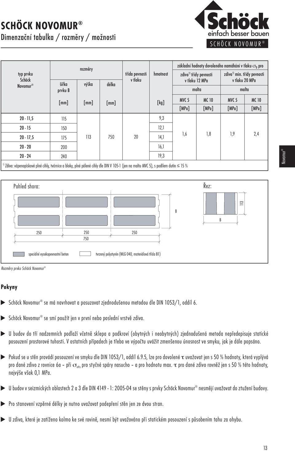 třídy pevnosti v tlaku 20 MPa [mm] [mm] [mm] [kg] MVC 5 MC 10 MVC 5 MC 10 [MPa] [MPa] [MPa] [MPa] 20-11,5 115 9,3 20-15 150 12,1 20-17,5 175 113 750 20 14,1 1,6 1,8 1,9 2,4 20-20 200 16,1 20-24 240