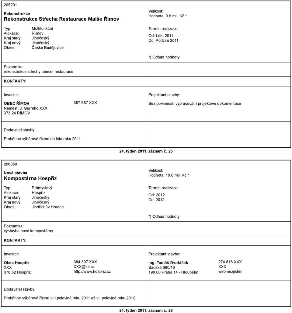 25 206059 Kompostárna Hospříz Hodnota: 10.0 mil.