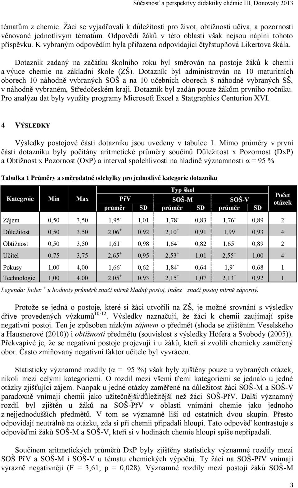 Dotazník byl administrován na 10 maturitních oborech 10 náhodně vybraných SOŠ a na 10 učebních oborech 8 náhodně vybraných SŠ, v náhodně vybraném, Středočeském kraji.