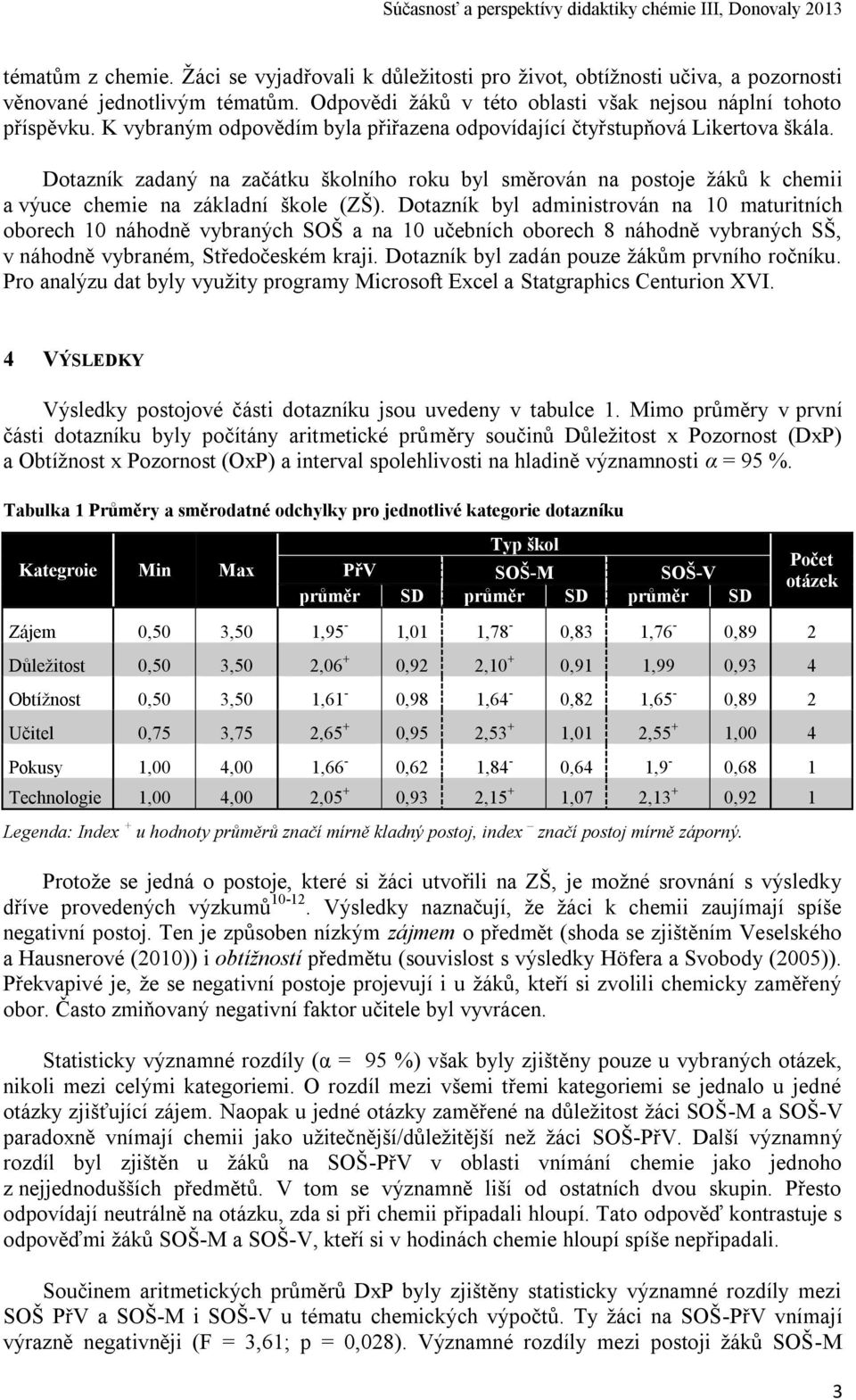 Dotazník byl administrován na 10 maturitních oborech 10 náhodně vybraných SOŠ a na 10 učebních oborech 8 náhodně vybraných SŠ, v náhodně vybraném, Středočeském kraji.