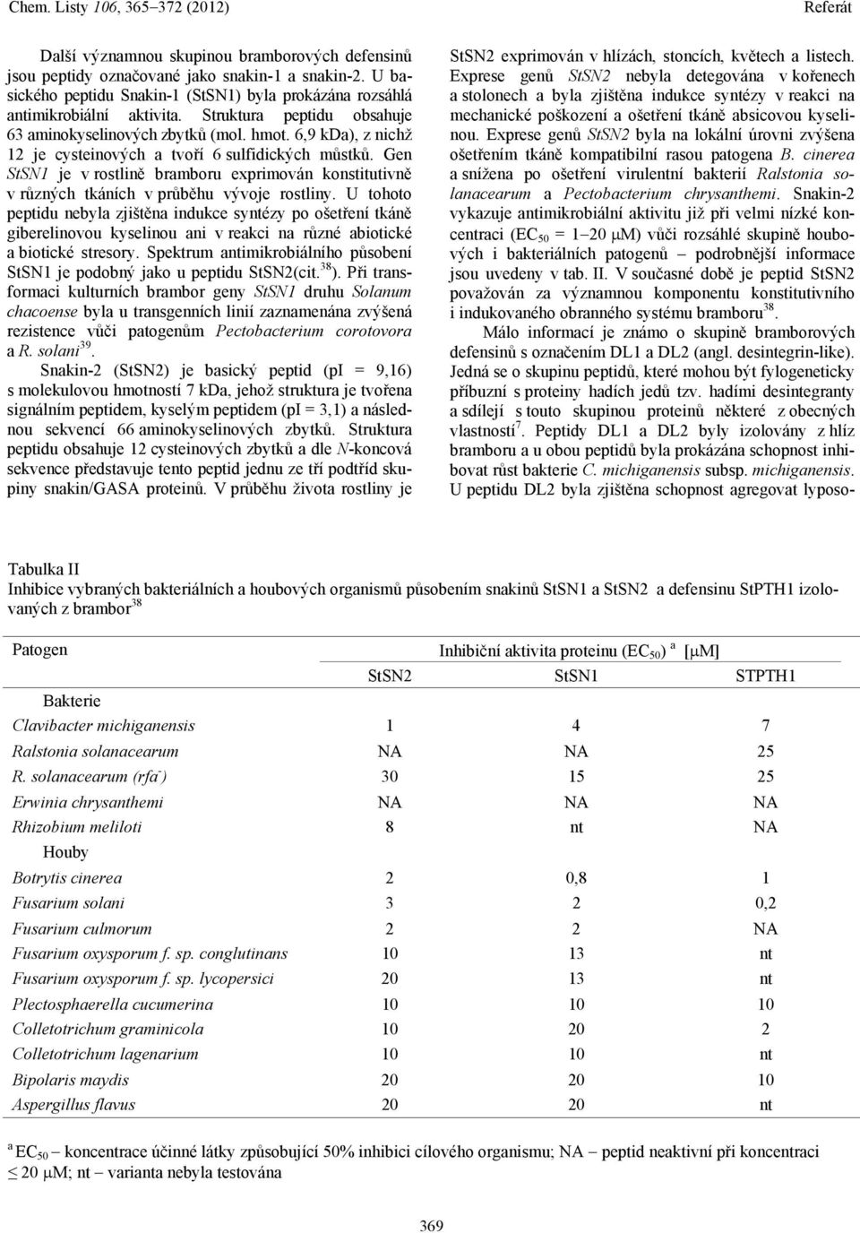 Gen StSN1 je v rostlině bramboru exprimován konstitutivně v různých tkáních v průběhu vývoje rostliny.