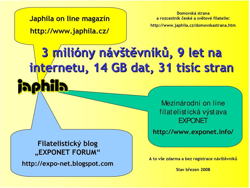 htm 3 milióny návštěvnn vníků,, 9 let na internetu, 14 GB dat, 31 tisíc c stran Mezinárodní on line